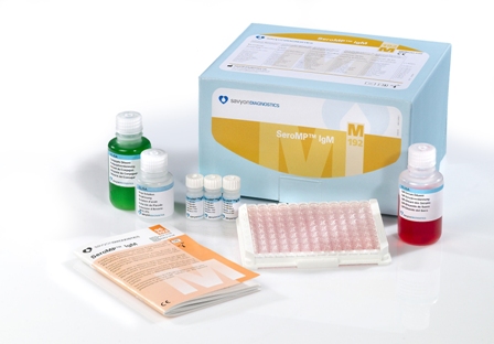 肺炎支原体抗体IgM检测试剂盒（酶联免疫法）